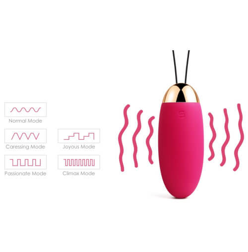 Svakom Elva Remote Control Vibrating Bullet - Image 13