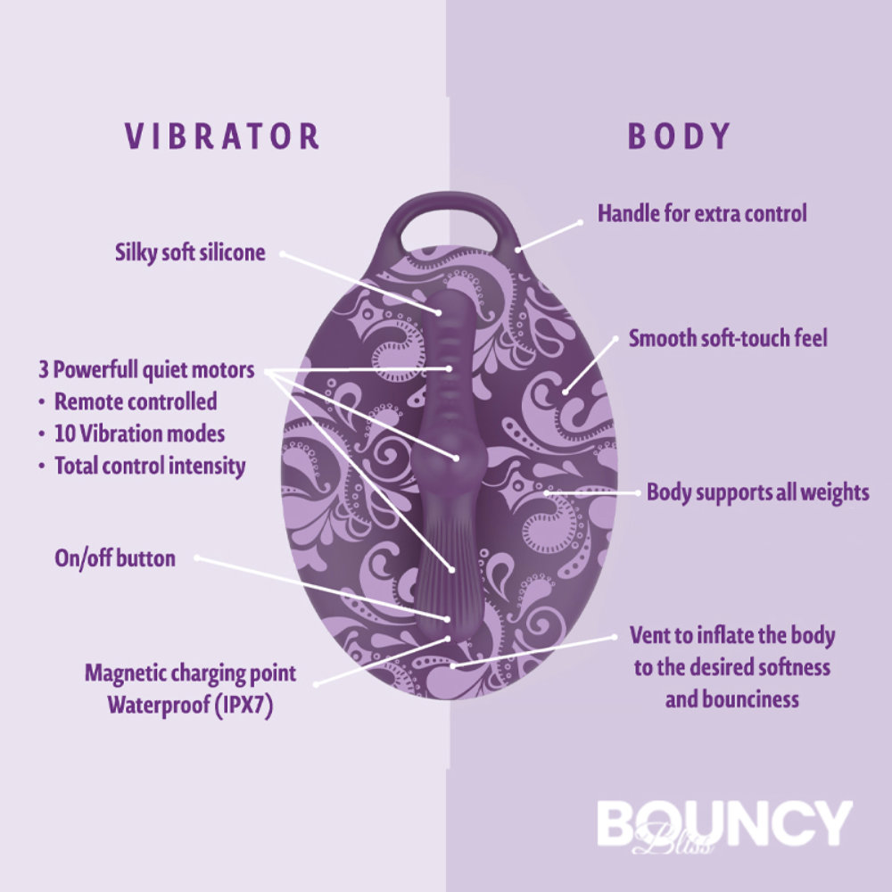 Bouncy Bliss Classic Sit-On Vibrator with Rechargeable Remote Control - Image 7