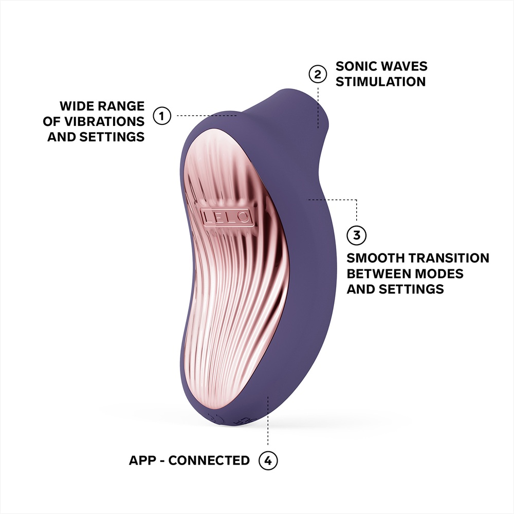 LELO Sona 3 Clitoral Massager Cyber Purple - Image 3